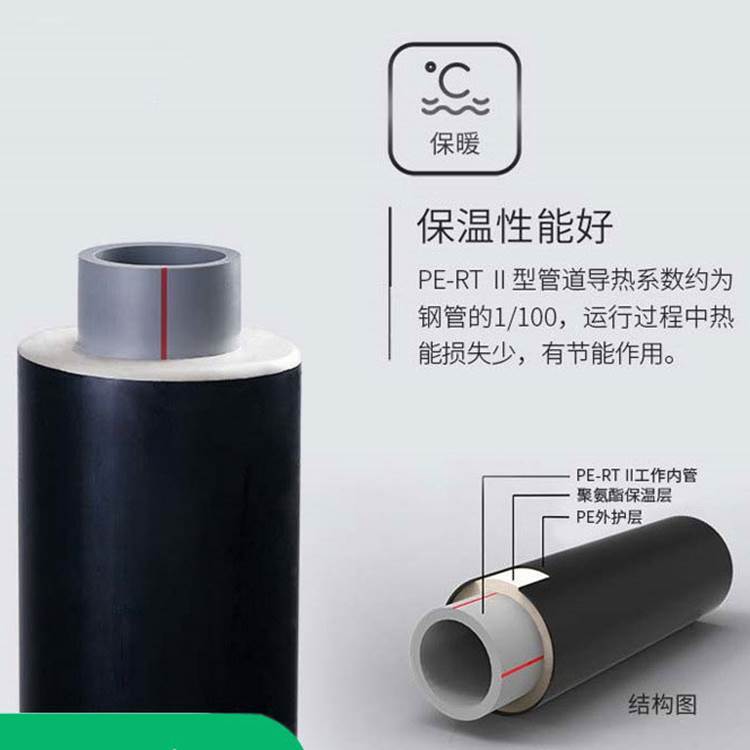 pert2型预制直埋保温管