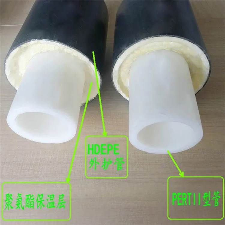 埋地pert二代保温管价格